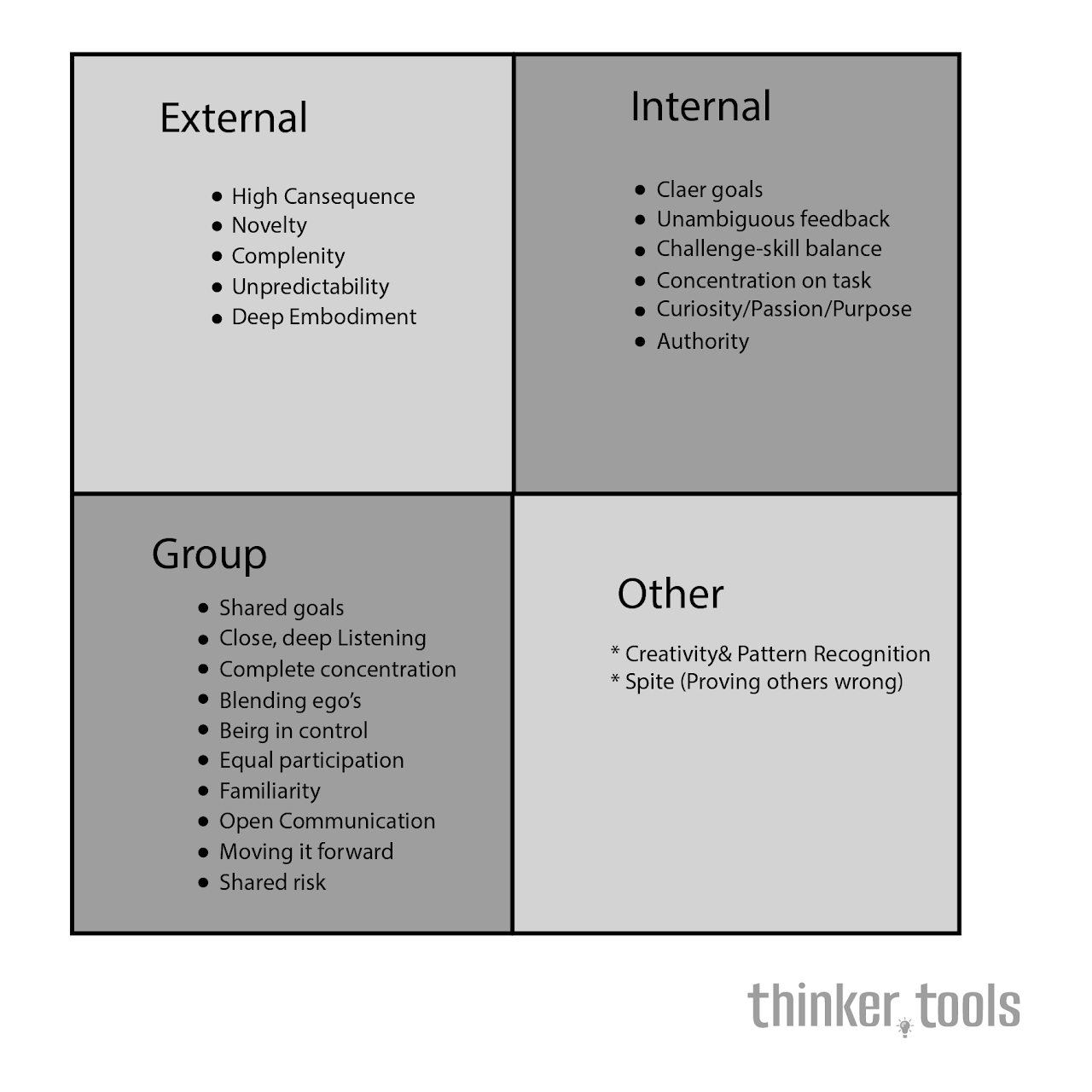 Flow Triggers: Unlock Peak Performance and Effortless Excellence